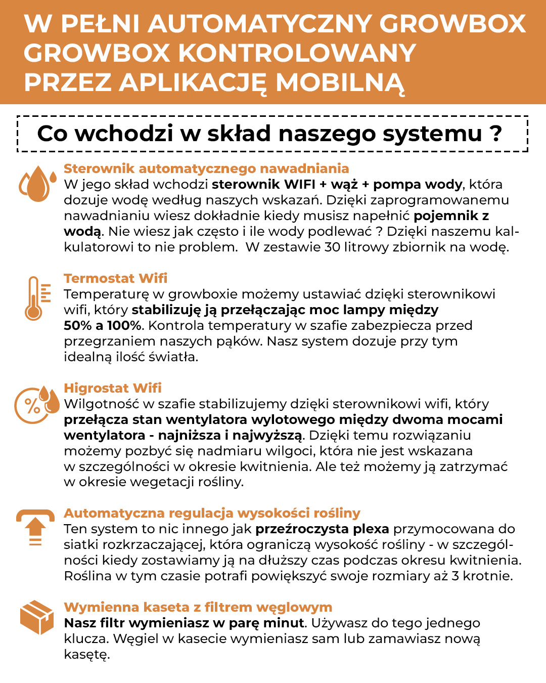 Automatyczny Growbox DIY PRO BLACK/WOOD FULL AUTO - obrazek 3